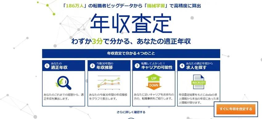 年収査定
